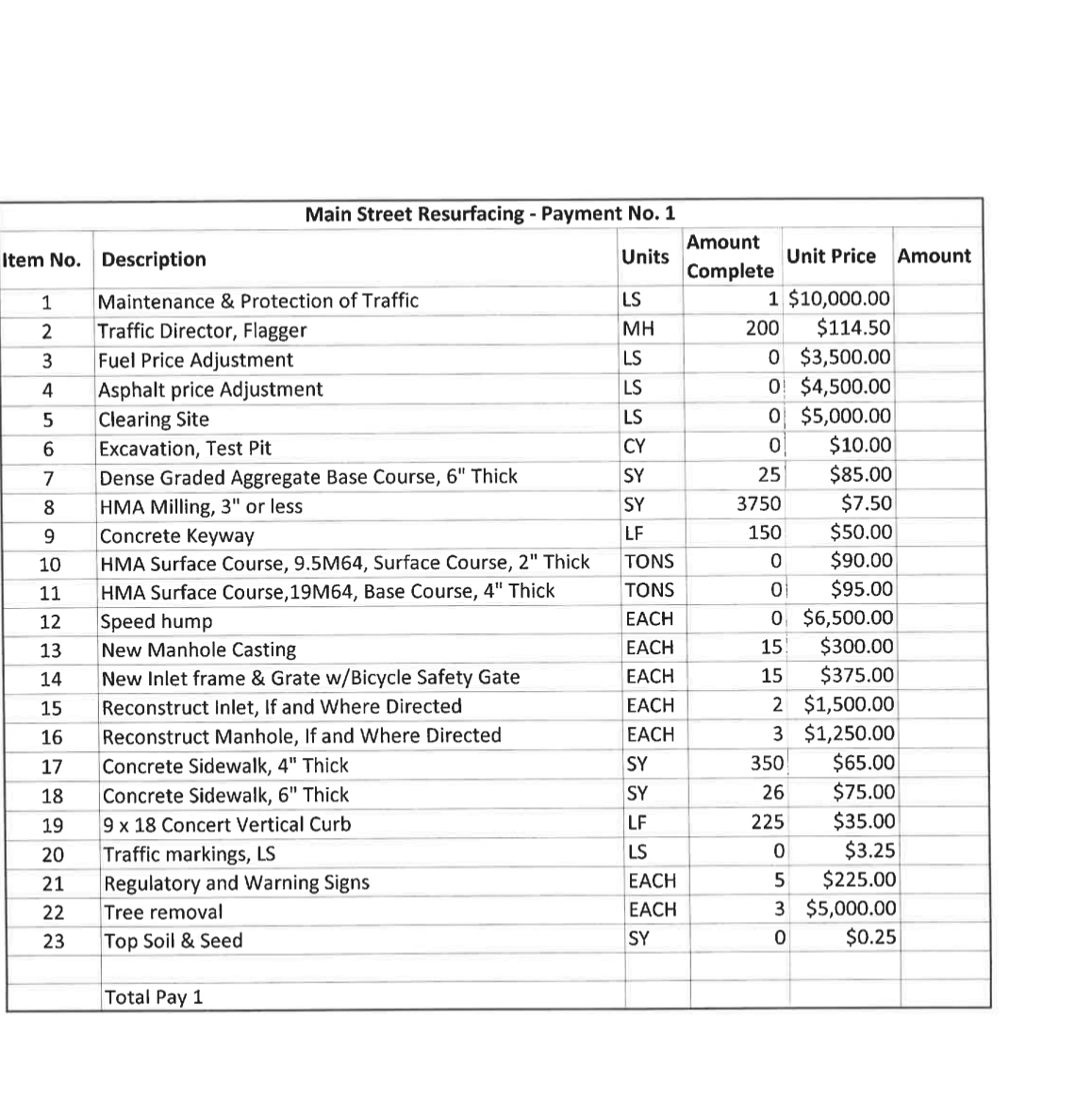 Payment No . 1 - Calculate the value of the