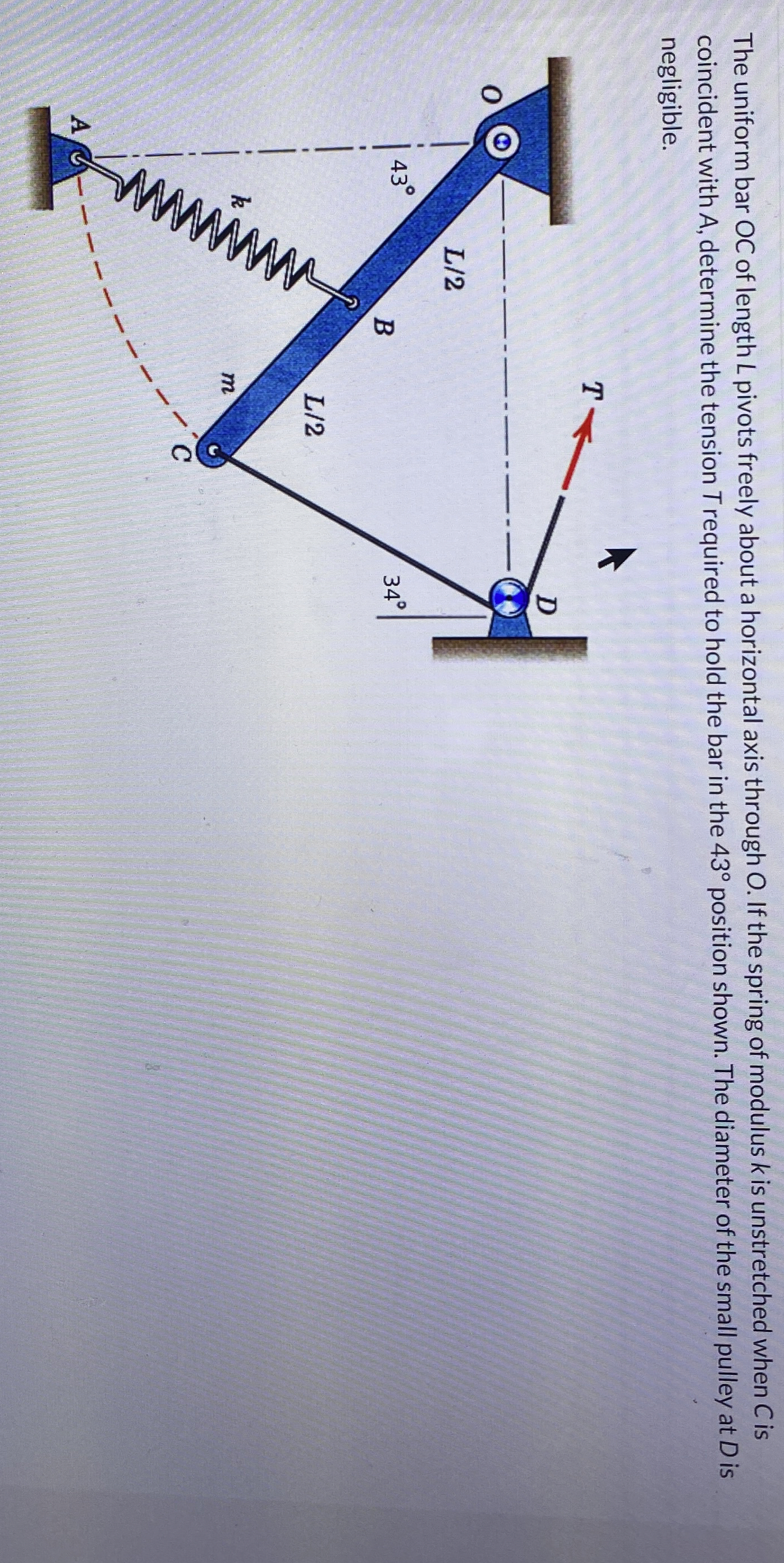 The uniform bar OC of length L pivots freely