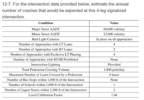 1 2 - 7 . For the intersection data provided