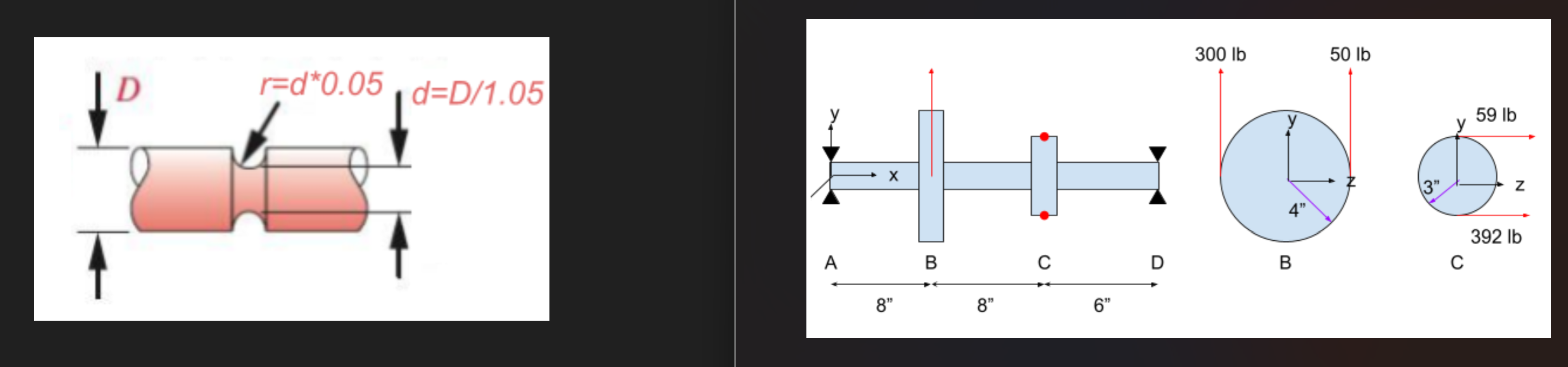 Calculate the minimum diameter to achieve a 2 . 0