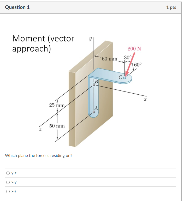Question 1 Which plane the force is residing on ?