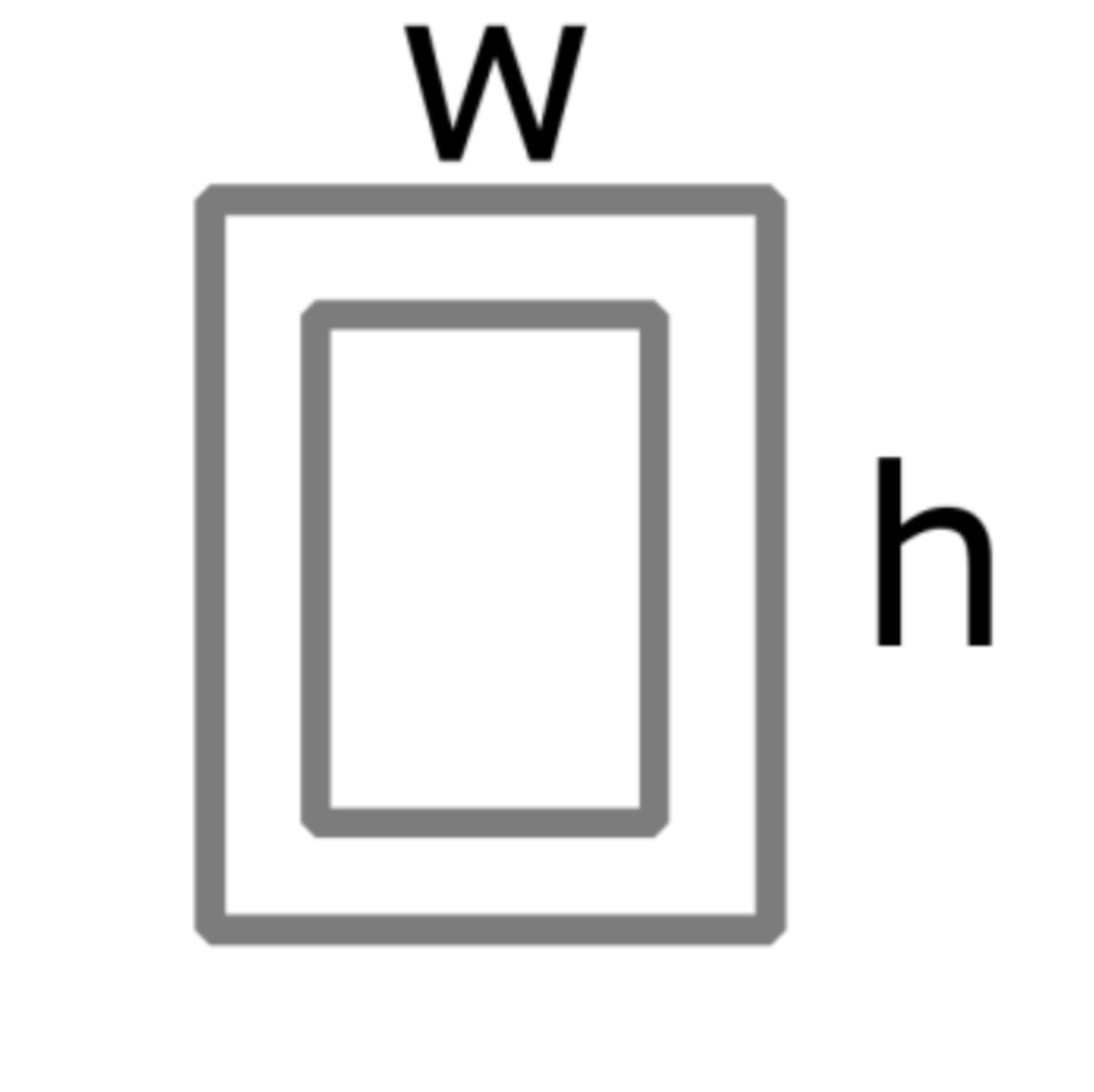 4 . A rectangular hollow beam ( x - section :