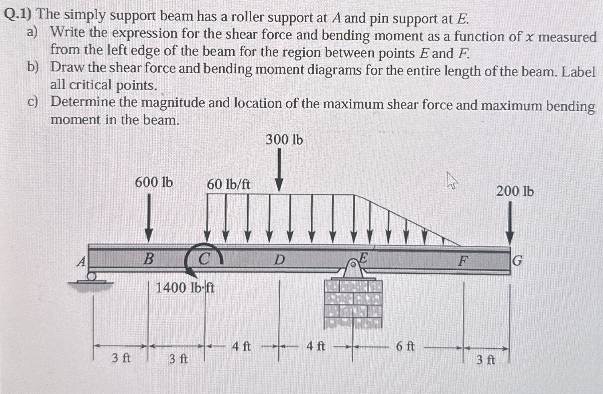 Q . 1 ) The simply support beam has a roller