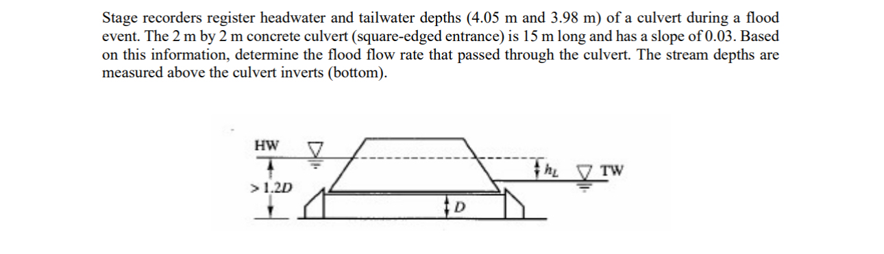Stage recorders register headwater and tailwater