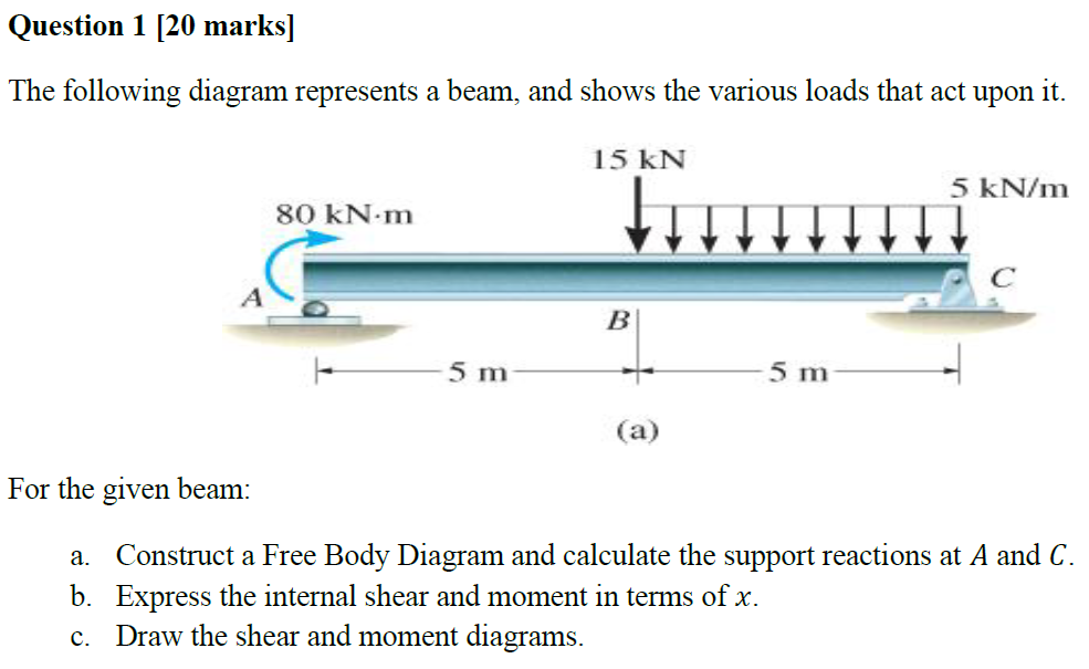Question 1 [ 2 0 marks ] The following diagram