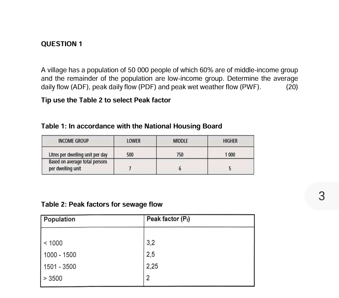 QUESTION 1 A village has a population of 5 0 0 0