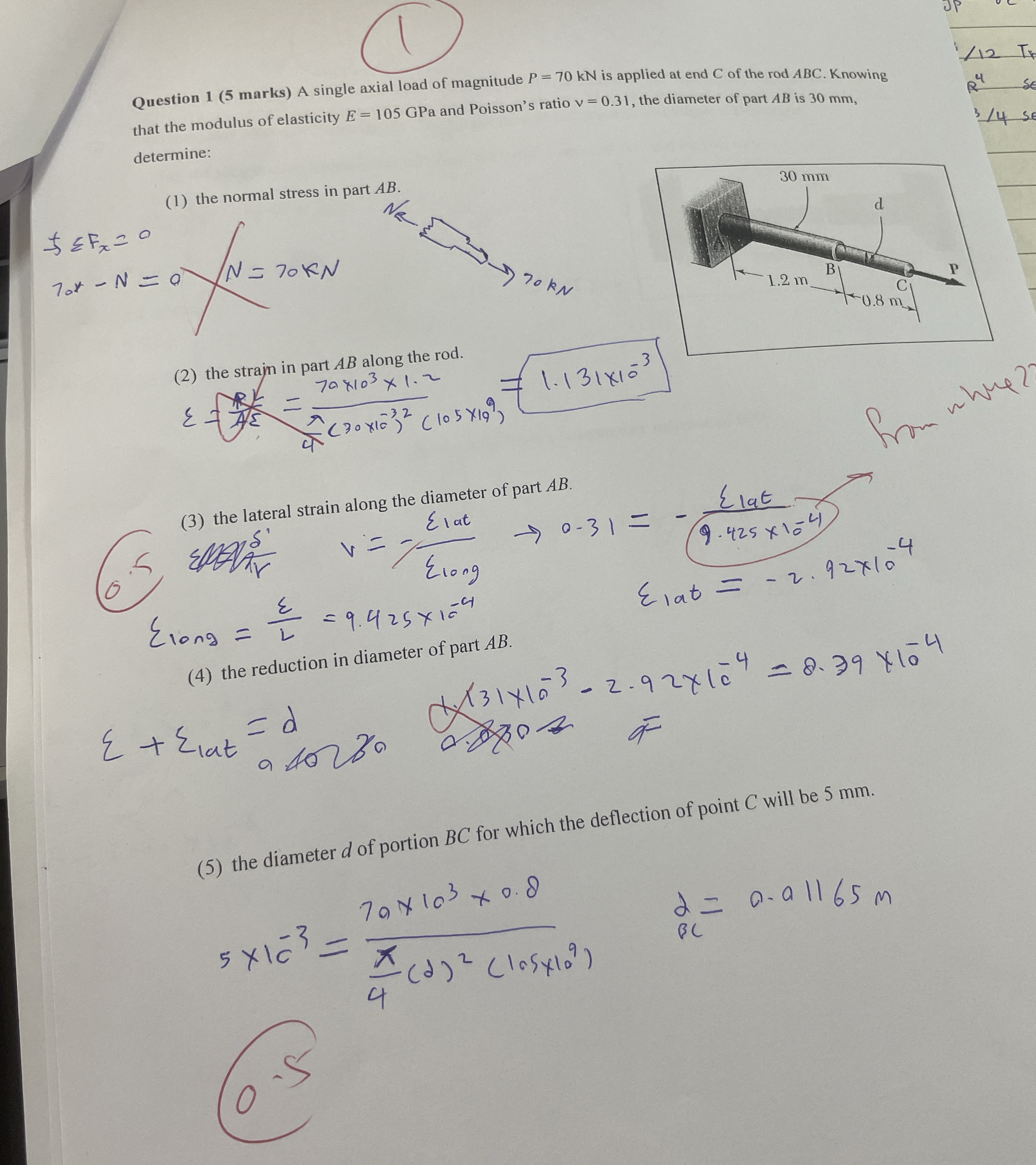 Question 1 ( 5 marks ) A single axial load of