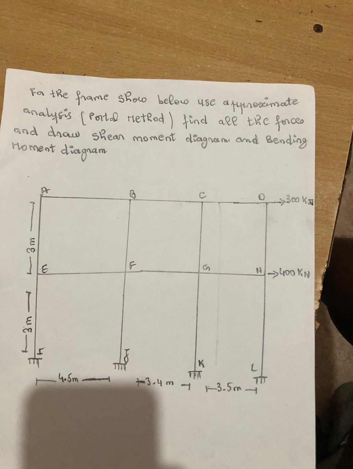For the frame show below use approximate analysis