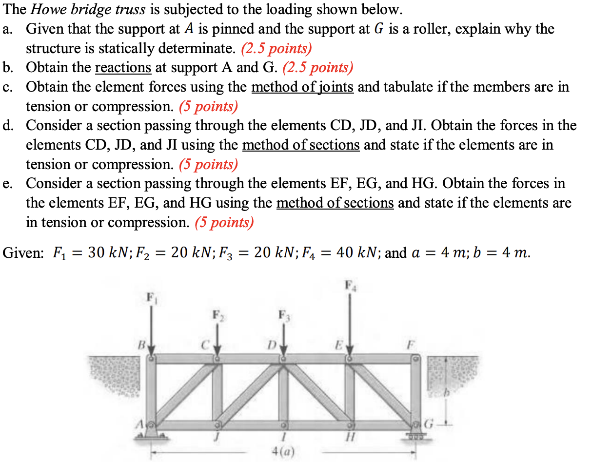 The Howe bridge truss is subjected to the loading