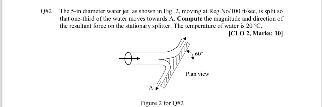 Q# 2 The 5 - in diameter water jet as shown in
