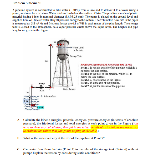 Problem Statement: A pipeline system is