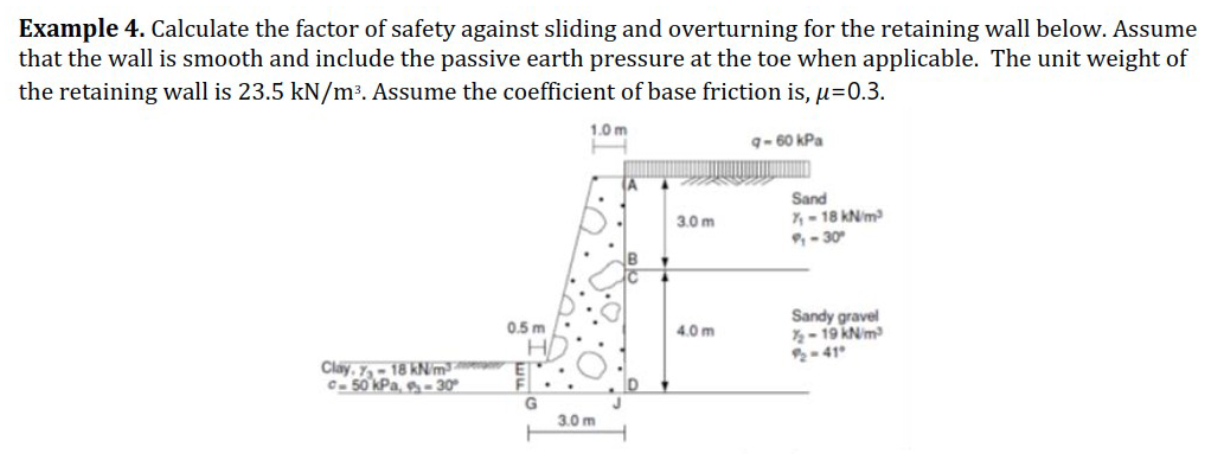 Example 4 . Calculate the factor of safety