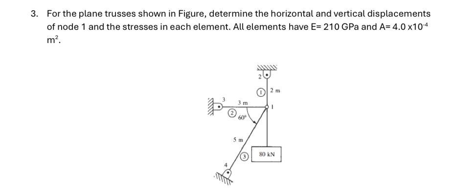 For the plane trusses shown in Figure, determine