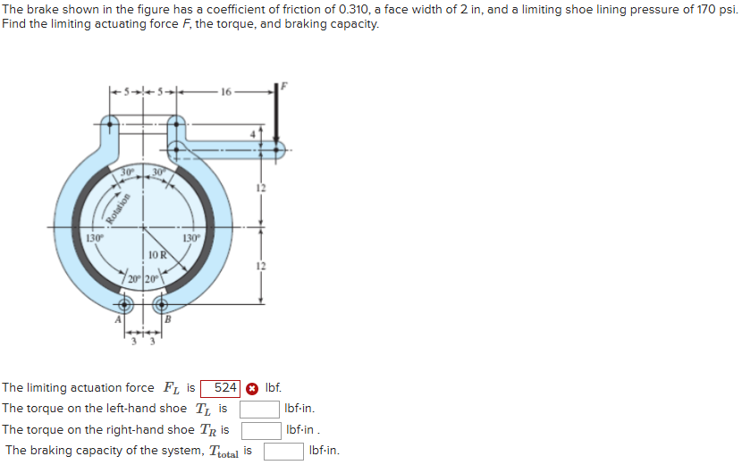 The brake shown in the figure has a coefficient