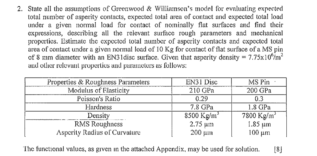 State all the assumptions of Greenwood &