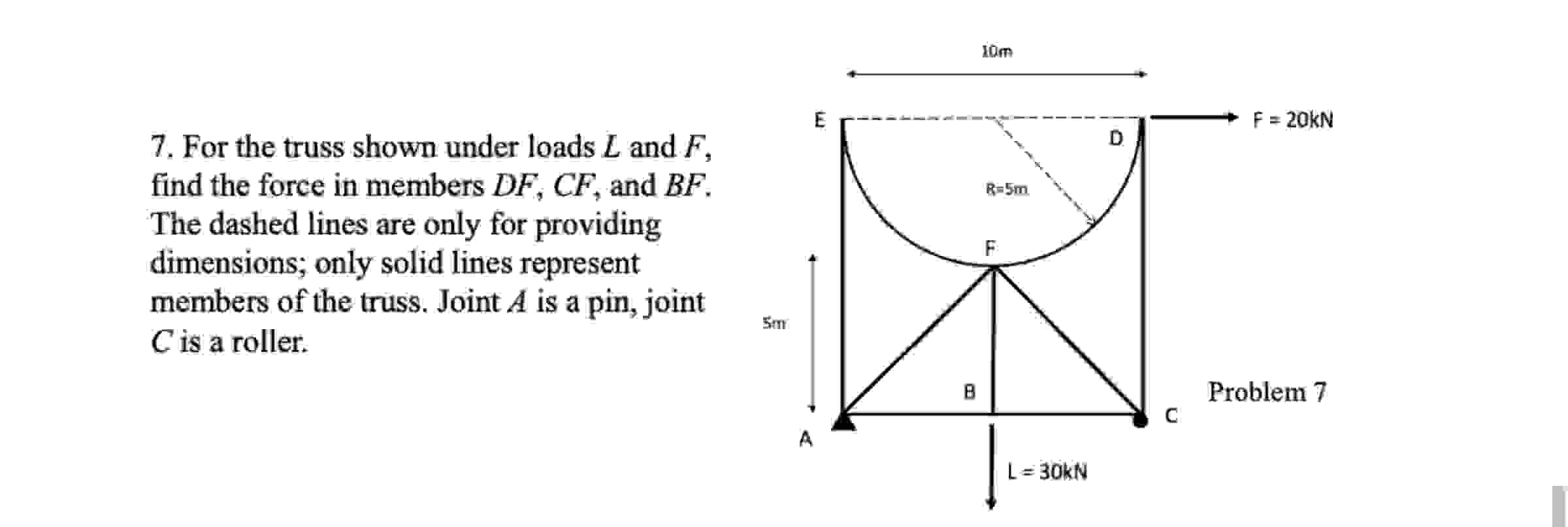 For the truss shown under loads L and F , find