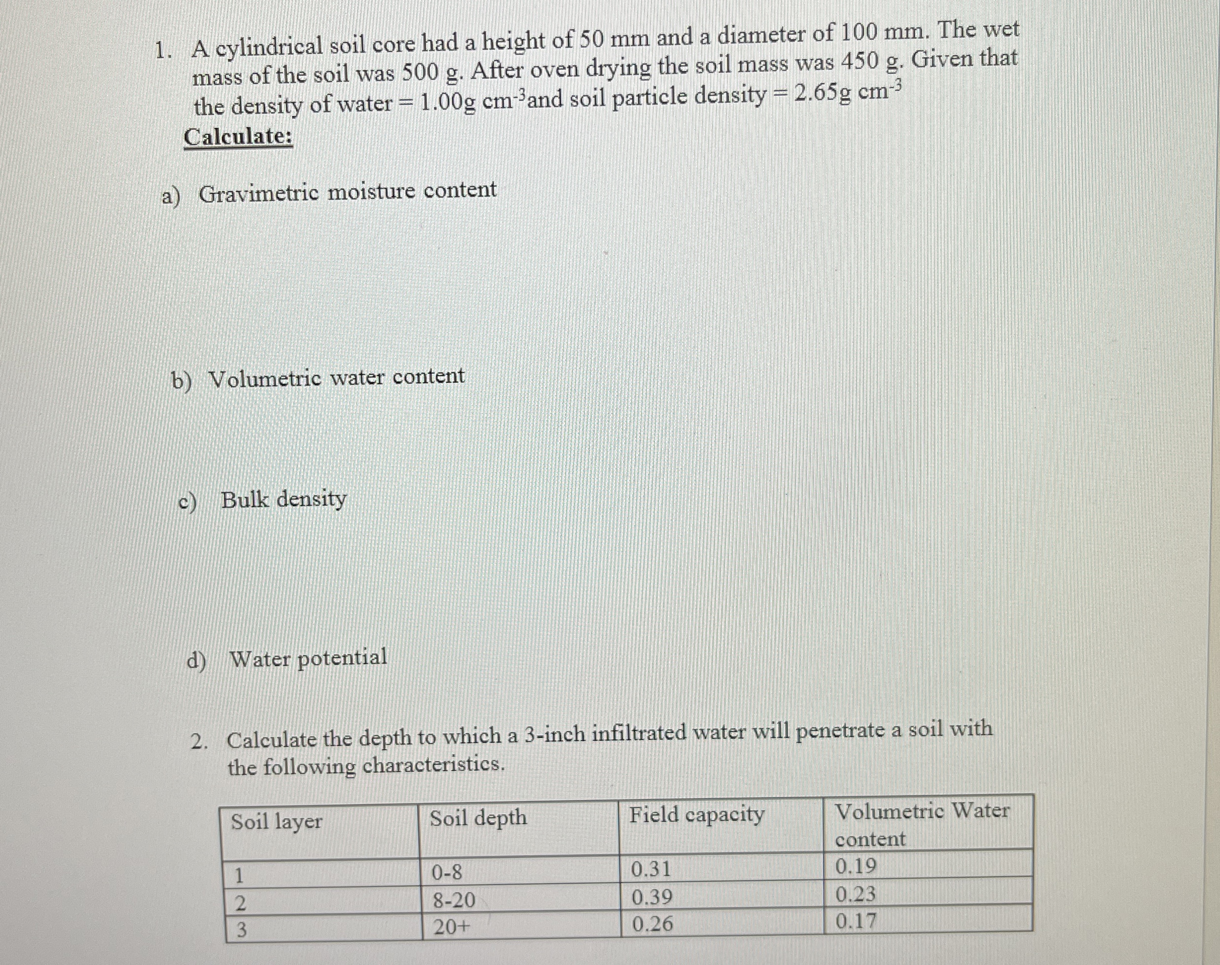A cylindrical soil core had a height of 5 0 mm
