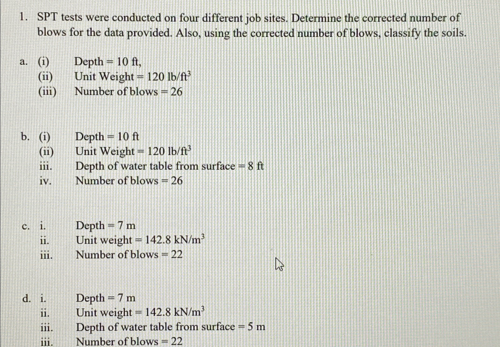 SPT tests were conducted on four different job