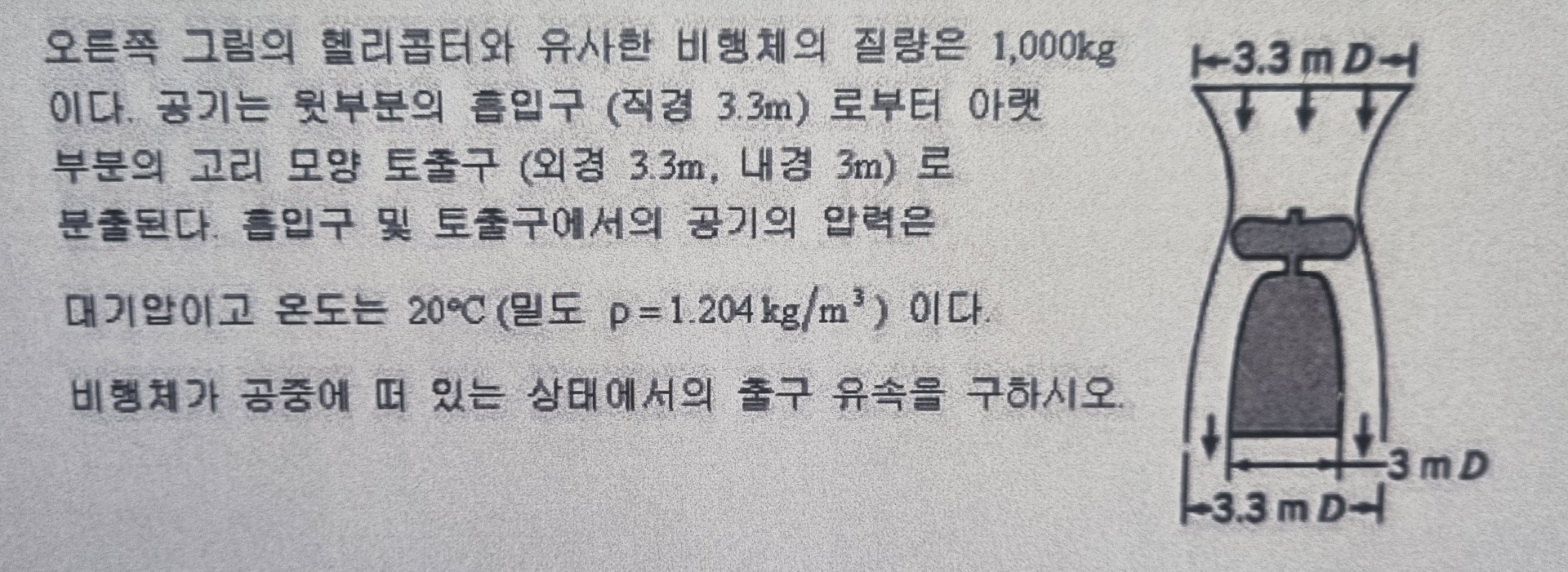The mass of an aircraft similar to the helicopter