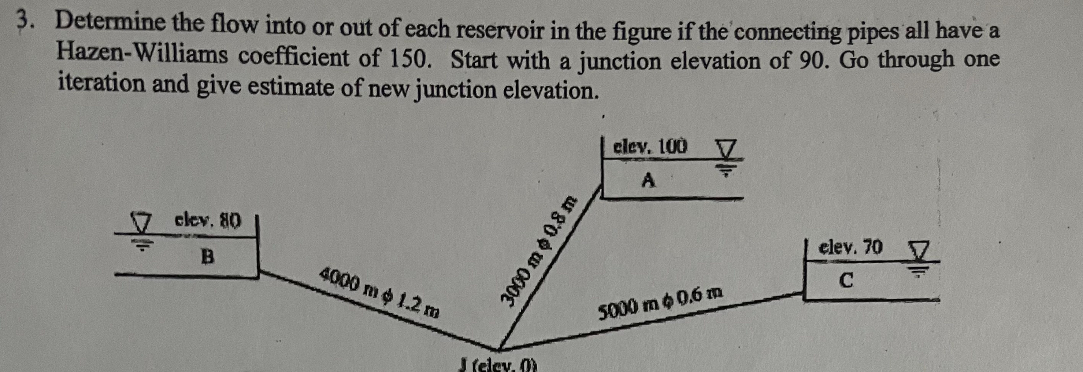 Determine the flow into or out of each reservoir