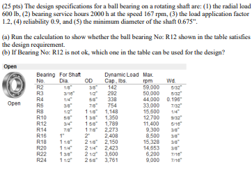 ( 2 5 pts ) The design specifications for a ball