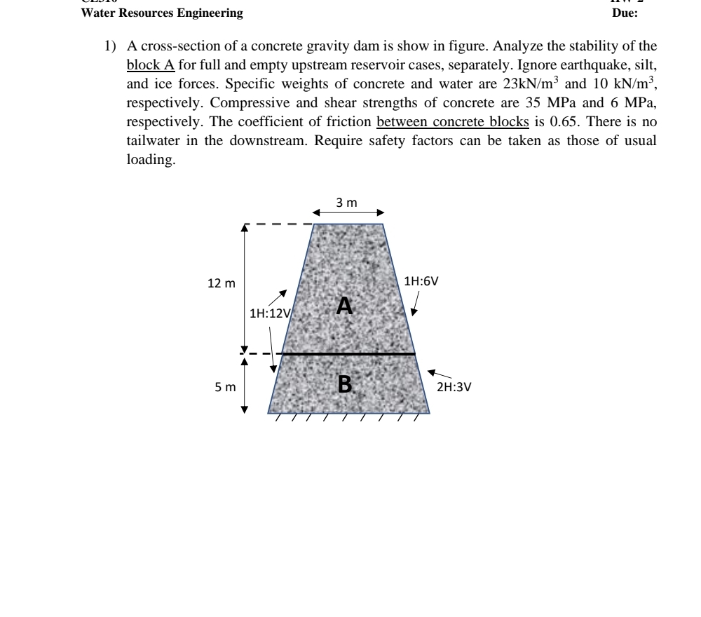 Water Resources Engineering Due: please solve