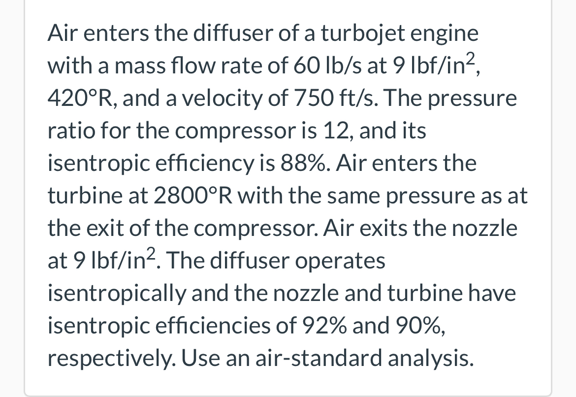 Air enters the diffuser of a turbojet engine with