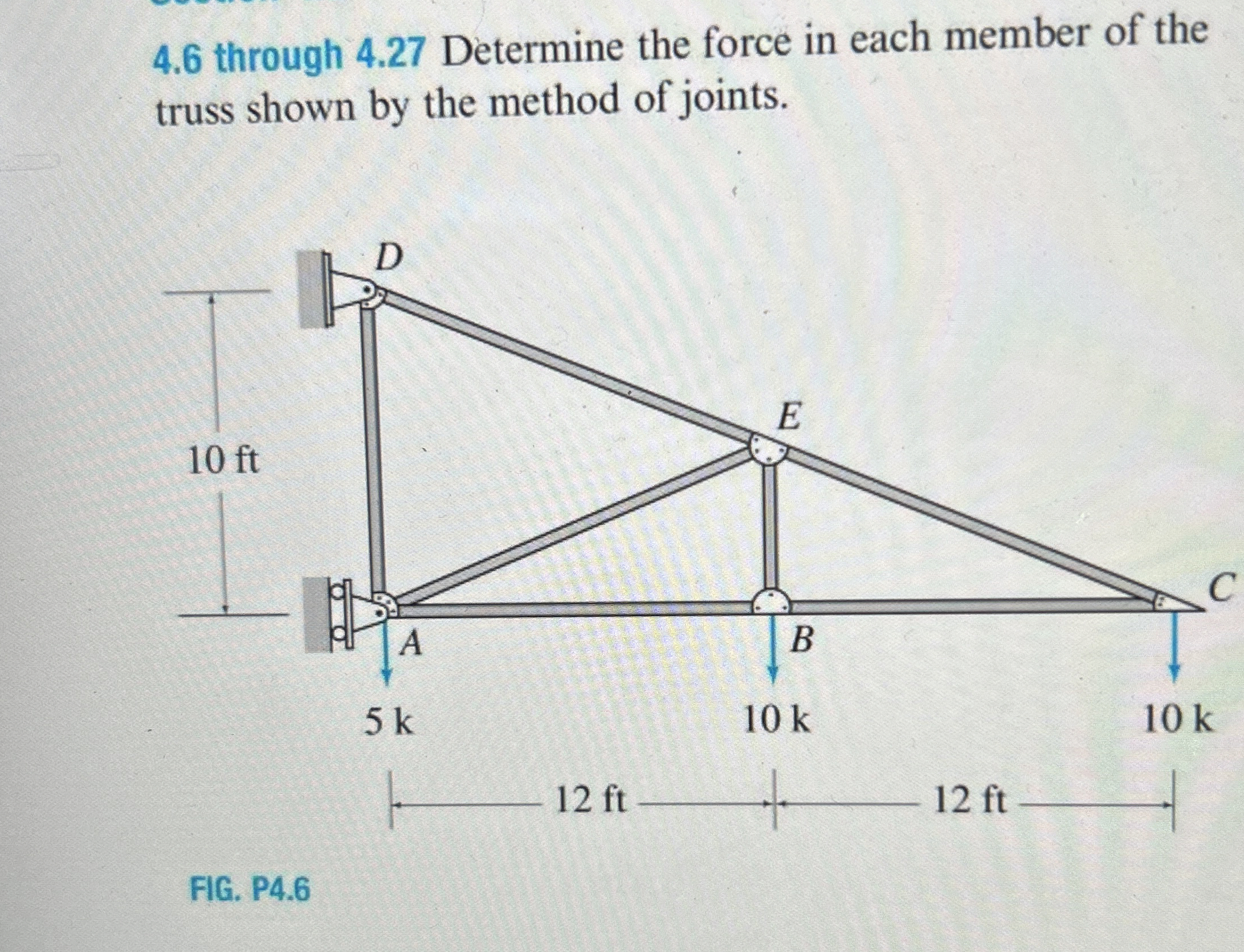 Determine the force in each member of the truss