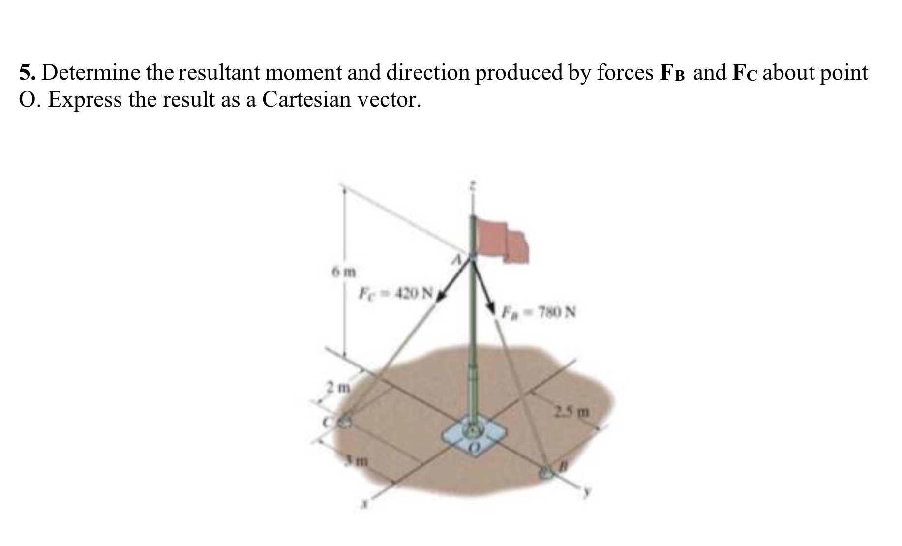 Determine the resultant moment and direction