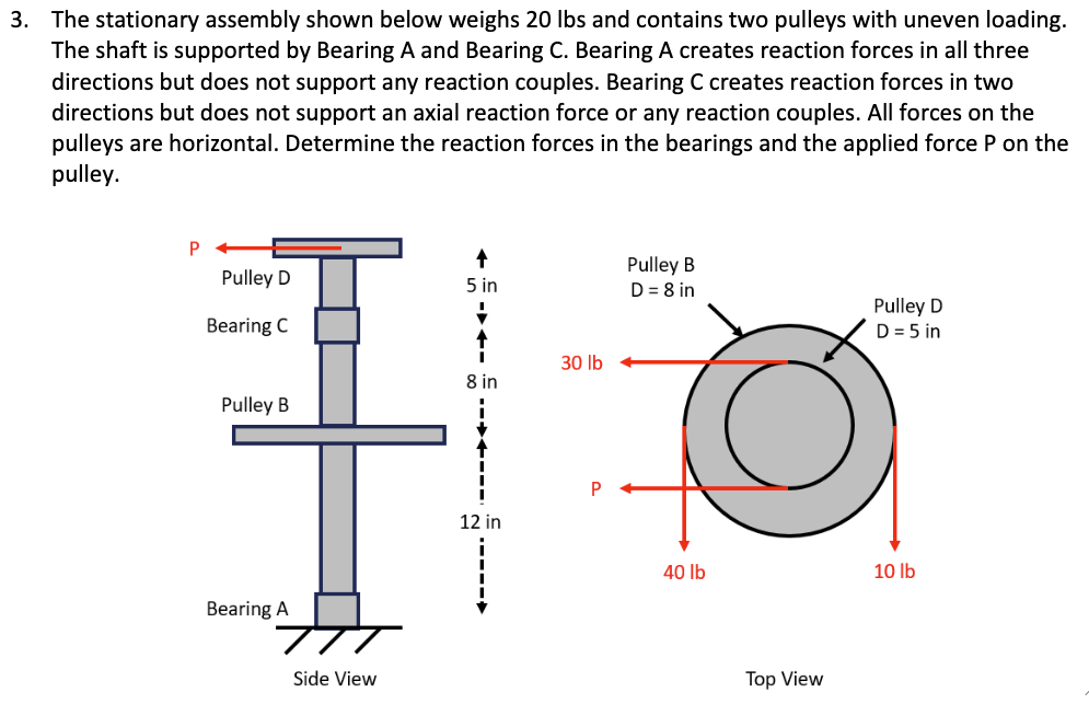 The stationary assembly shown below weighs 2 0 l