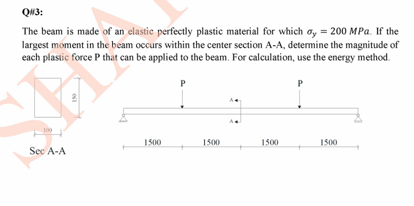 Q# 3 : The beam is made of an elastic perfectly