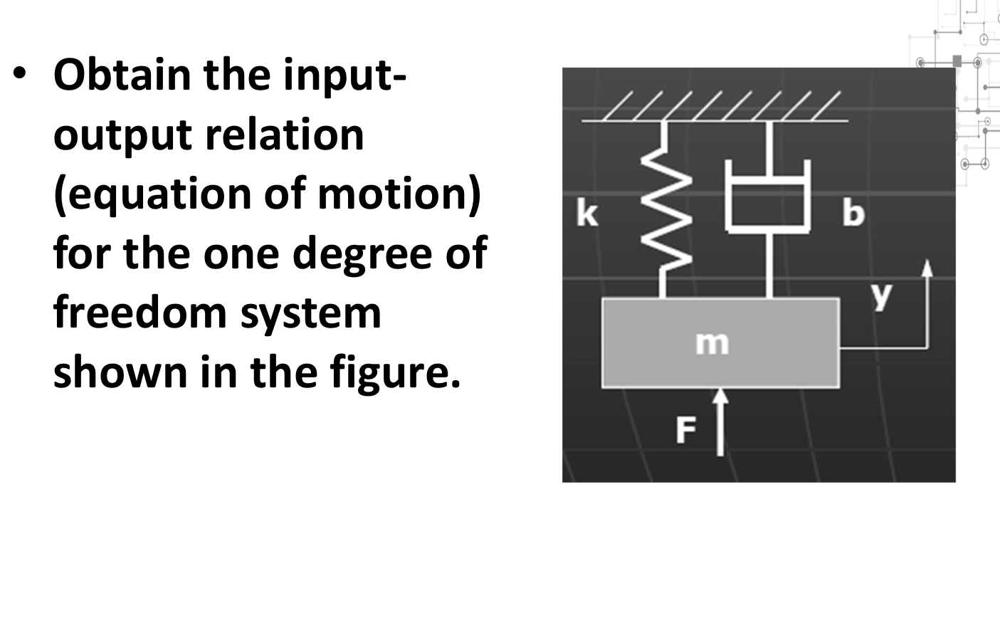 Obtain the inputoutput relation ( equation of