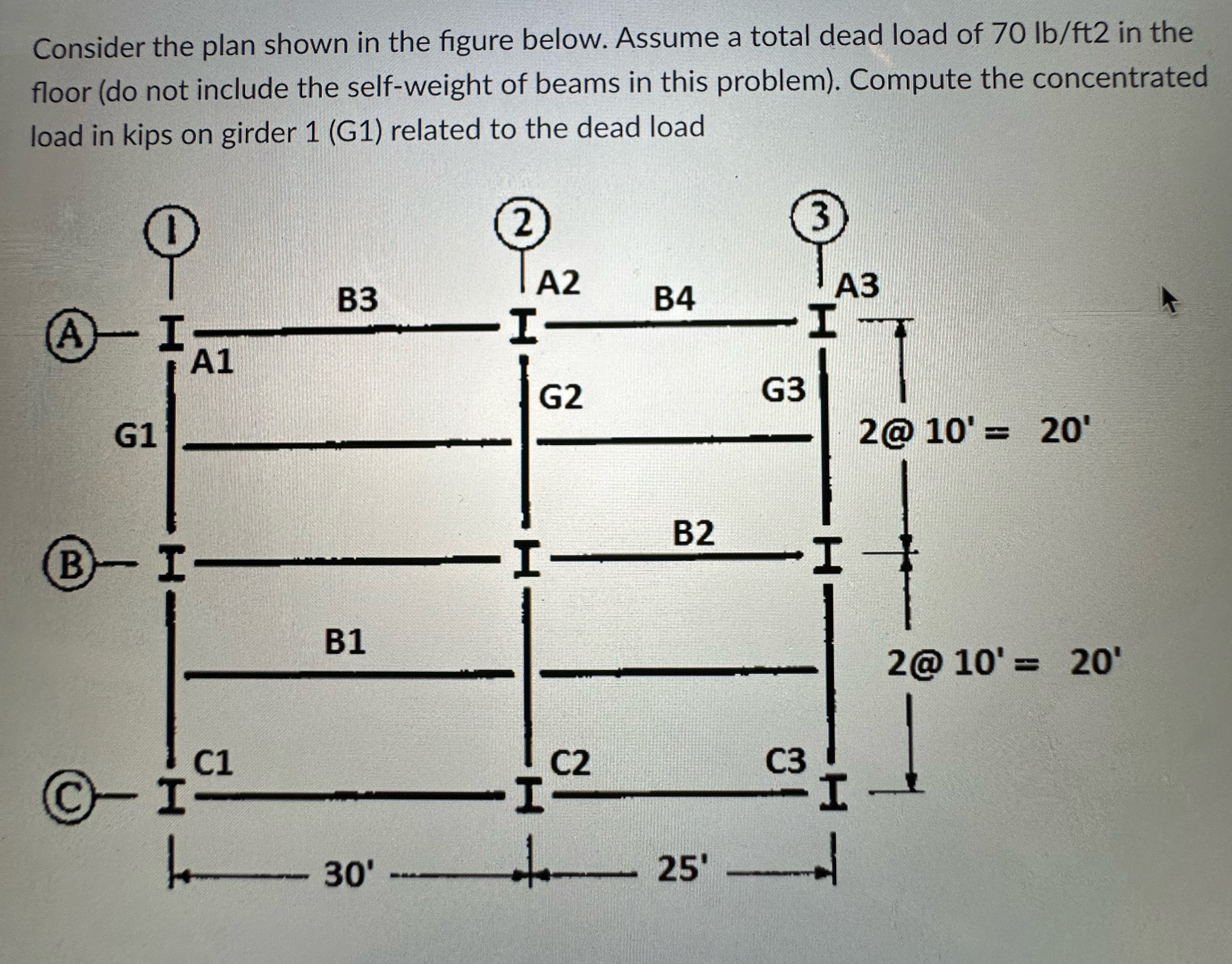 Consider the plan shown in the figure below.