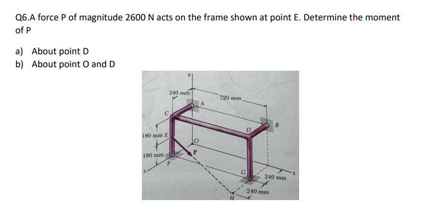 Q 6 . A force P of magnitude 2 6 0 0 N acts on