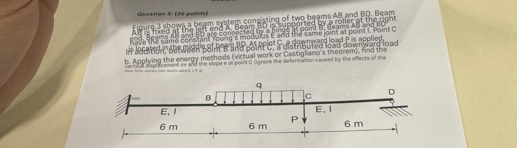 Question 3 : ( 2 0 points ) Figure 3 shows a beam