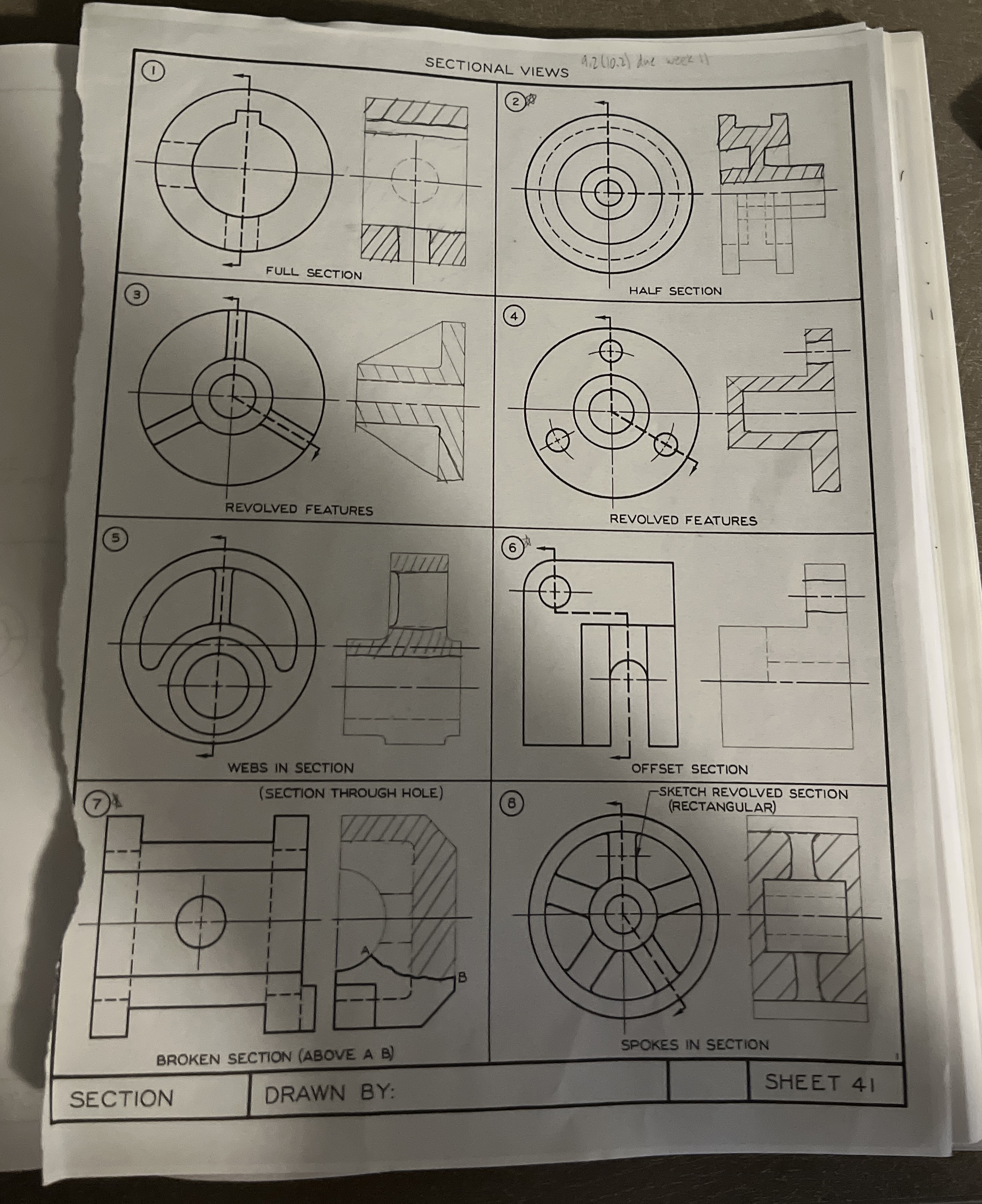 SECTIONAL VIEWS 9 . 2 ( 1 0 . 2 ) due wete it ( 3