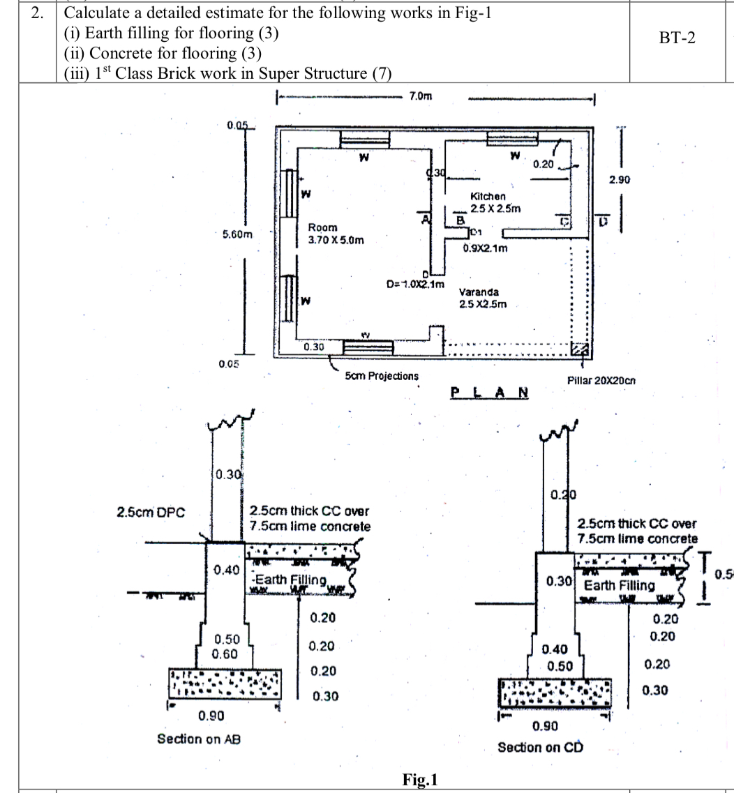 Please provide a handwritten answer with conplete