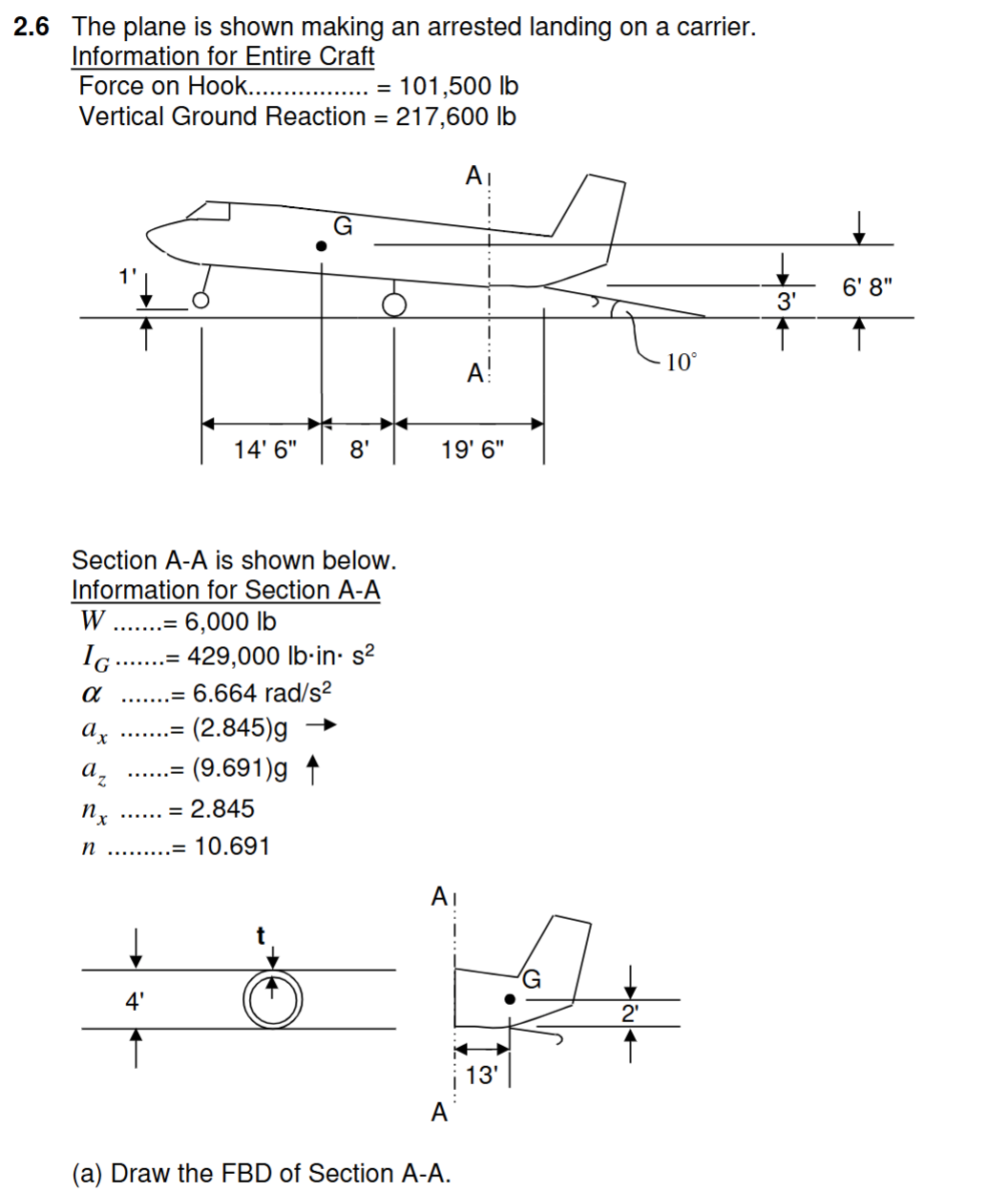 ( a ) Draw the FBD of Section A - A , and the