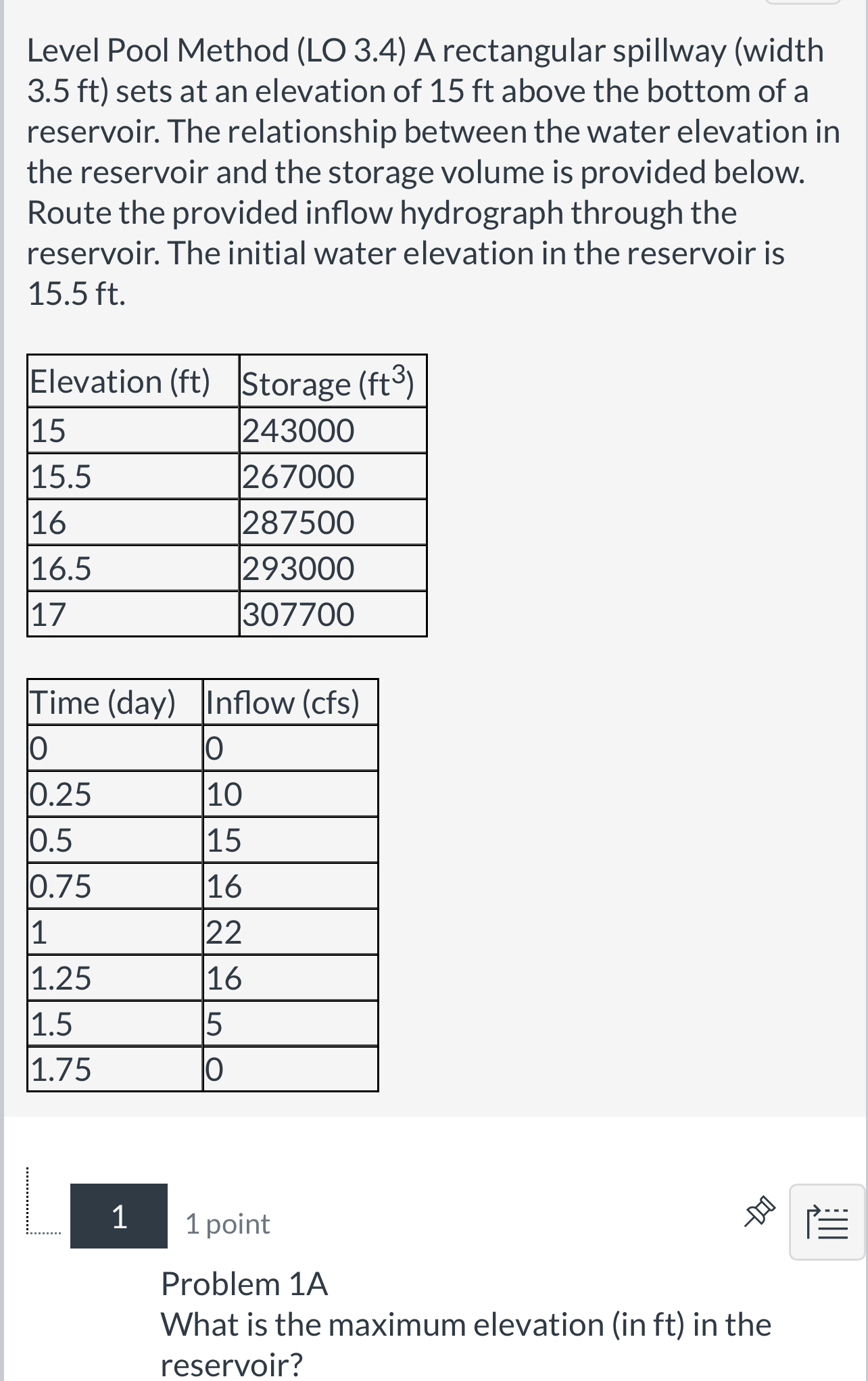 Answer the following from the charts. What is the