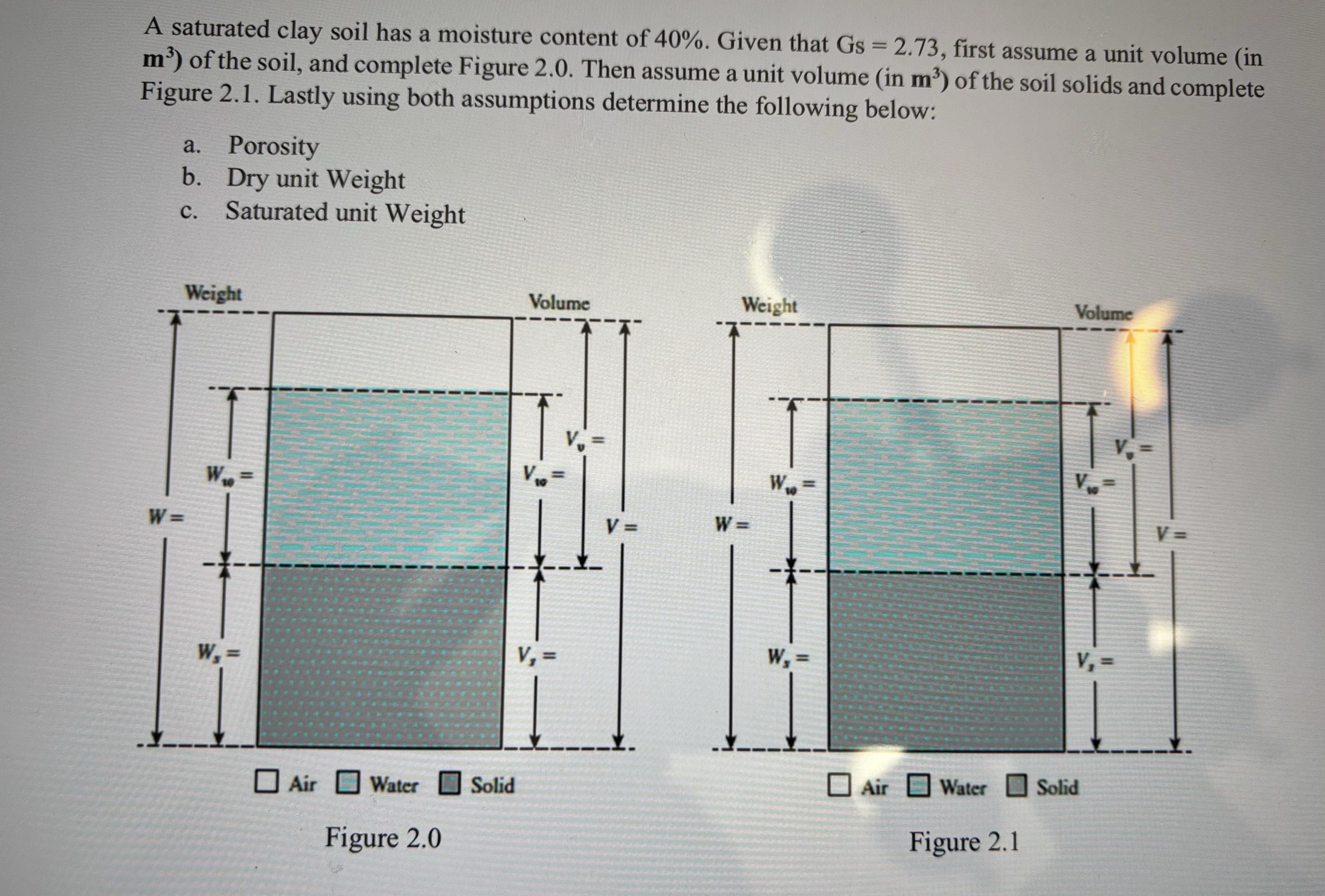 A saturated clay soil has a moisture content of 4