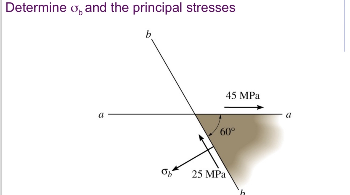 Determine b and the principal stresses. Please