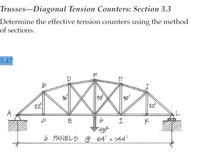 Trusses - Diagonal Tension Counters: Determine