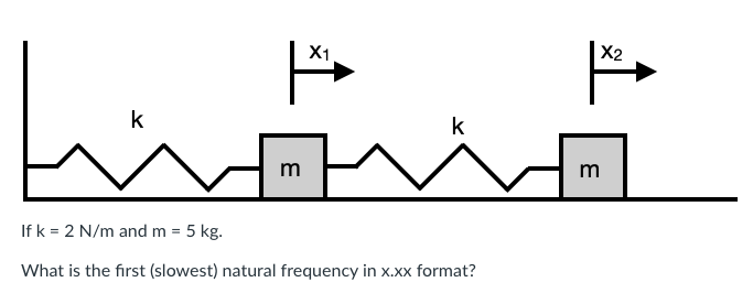 If k = 2 ( N ) / ( m ) and m = 5 kg . What is the
