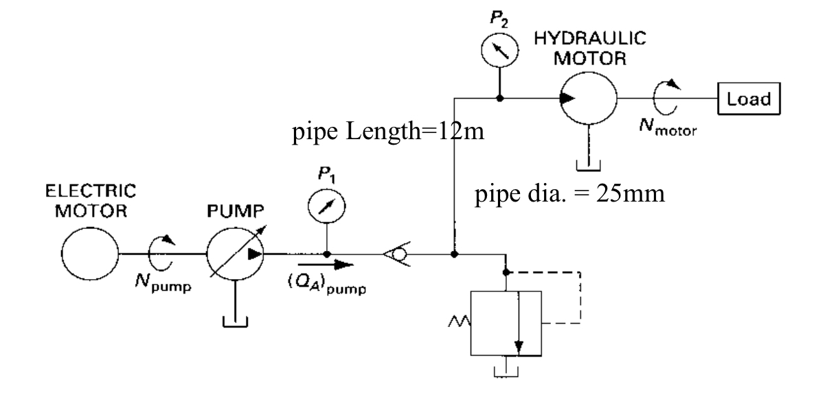 The system shown in the figure includes a pump