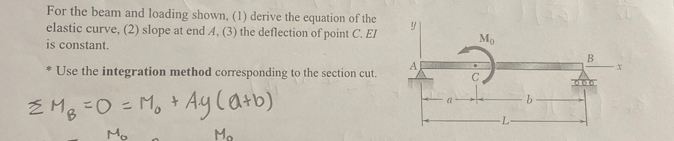 For the beam and loading shown, ( 1 ) derive the