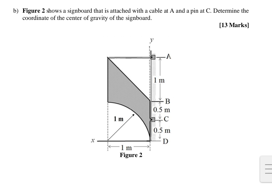 b ) Figure 2 shows a signboard that is attached