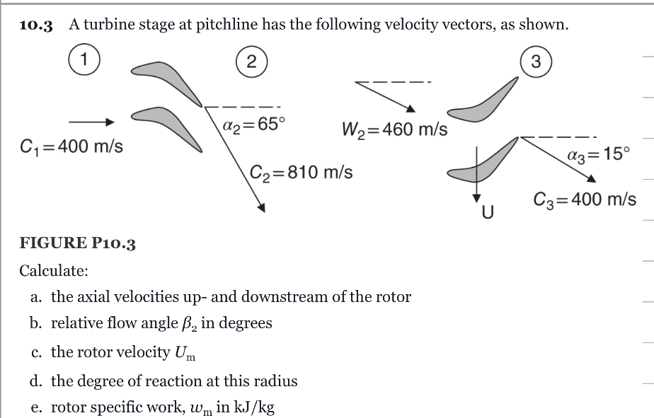 1 0 . 3 A turbine stage at pitchline has the