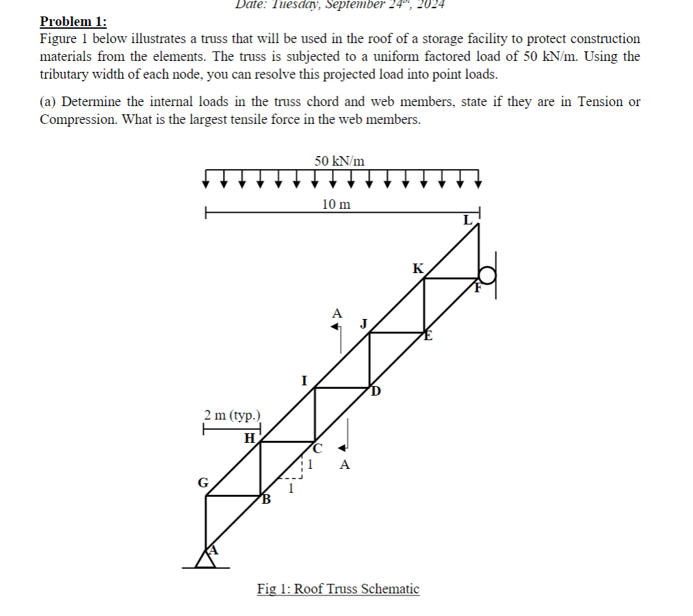 Problem 1 : Figure 1 below illustrates a truss