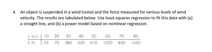 4 . An object is suspended in a wind tunnel and