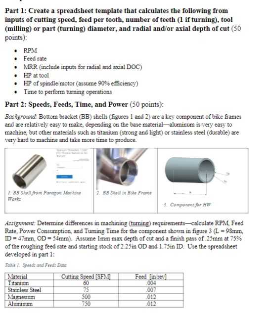 Part 1 : Create a spreadsheet template that